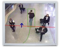 video analytics